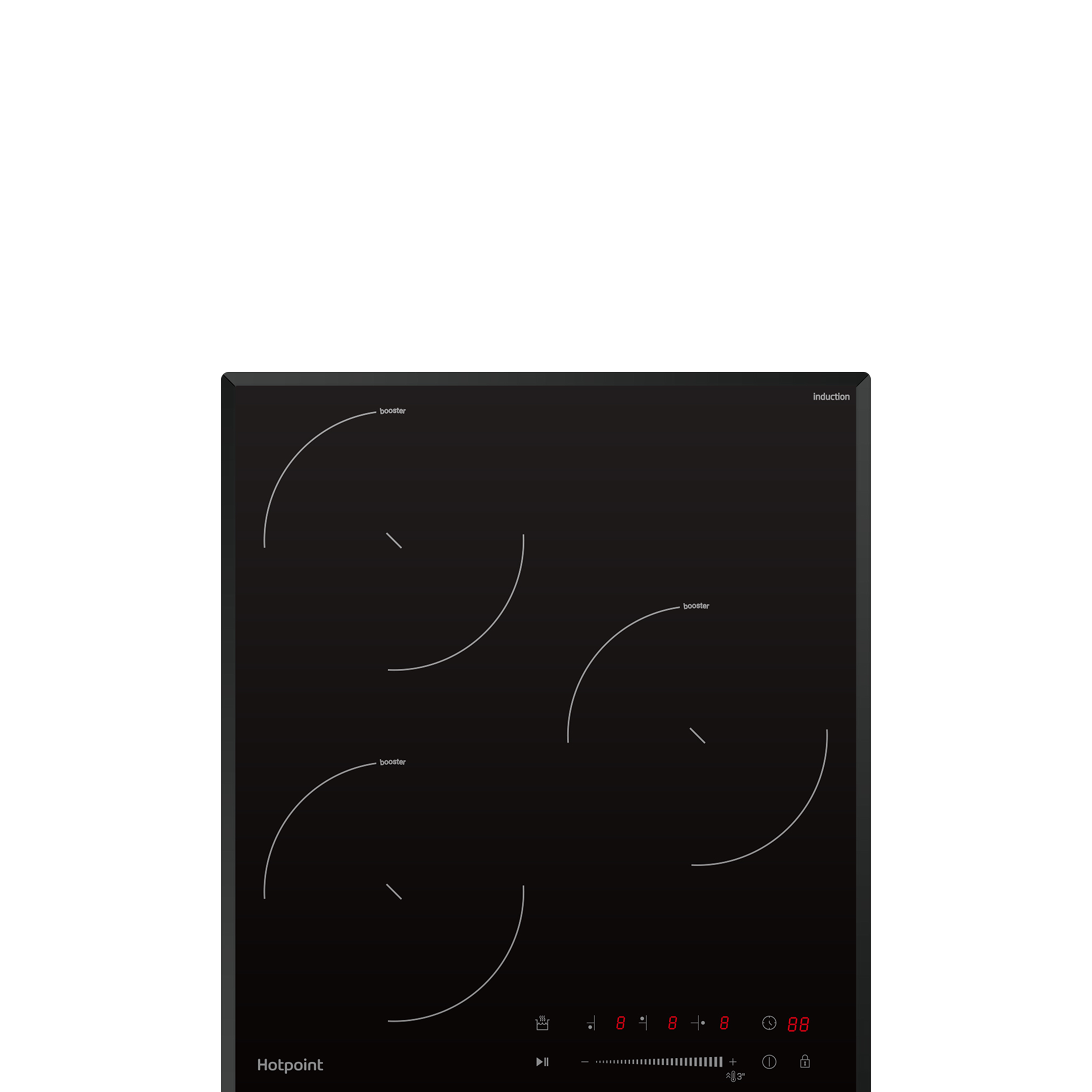 Варочные панели