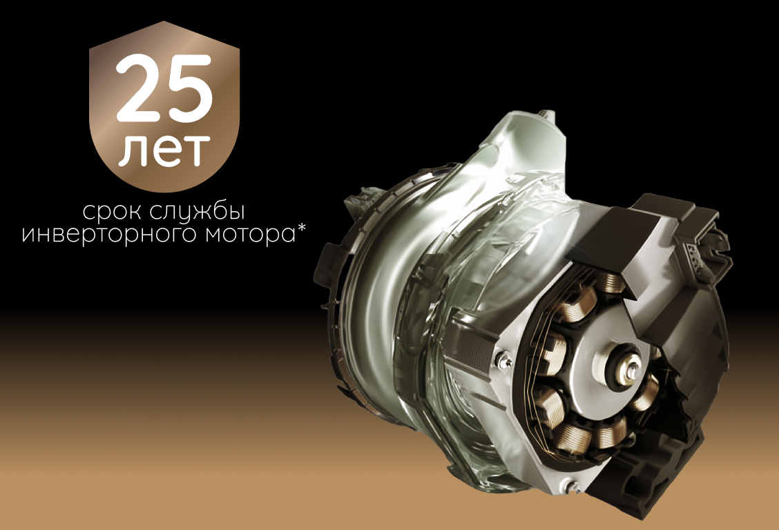 Высокая надежность: Инверторный мотор со сроком службы в 25 лет*