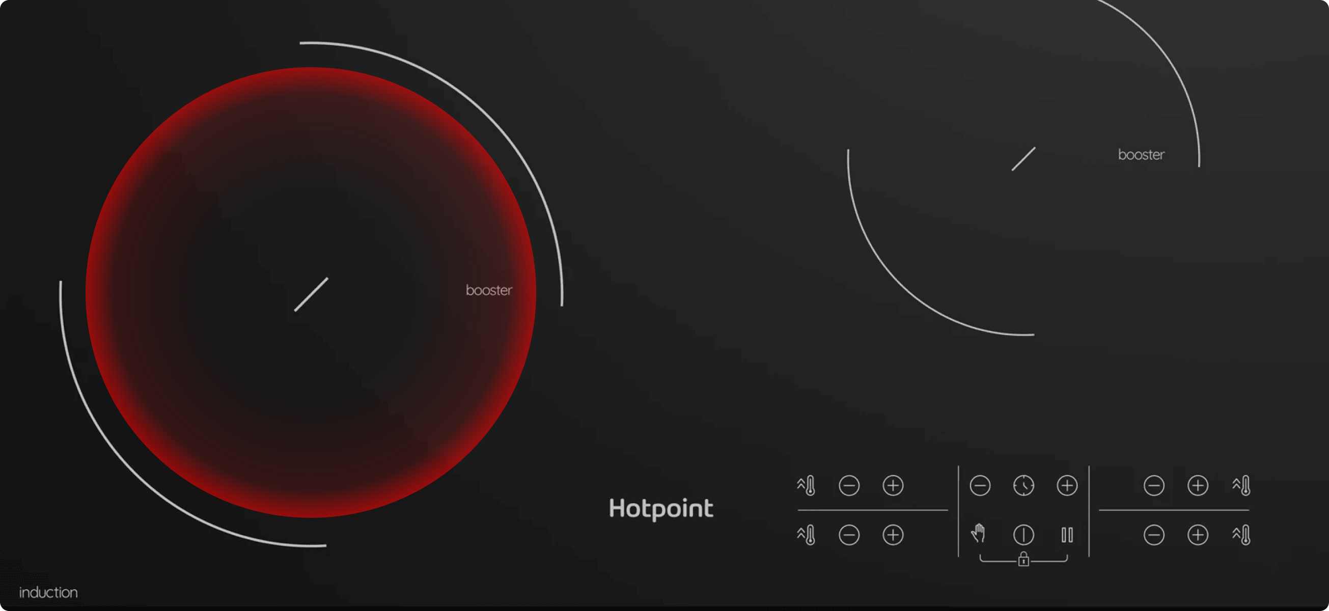 Функция индикации остаточного тепла